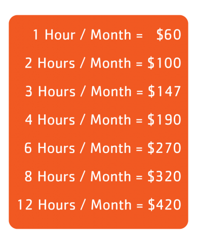 Personal Training Costs